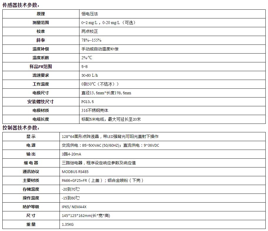 在線余氯檢測儀技術(shù)參數(shù).jpg