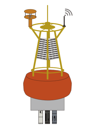 水質(zhì)浮標在線監(jiān)測.png